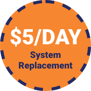 Spend $5-A-Day on System Replacement
